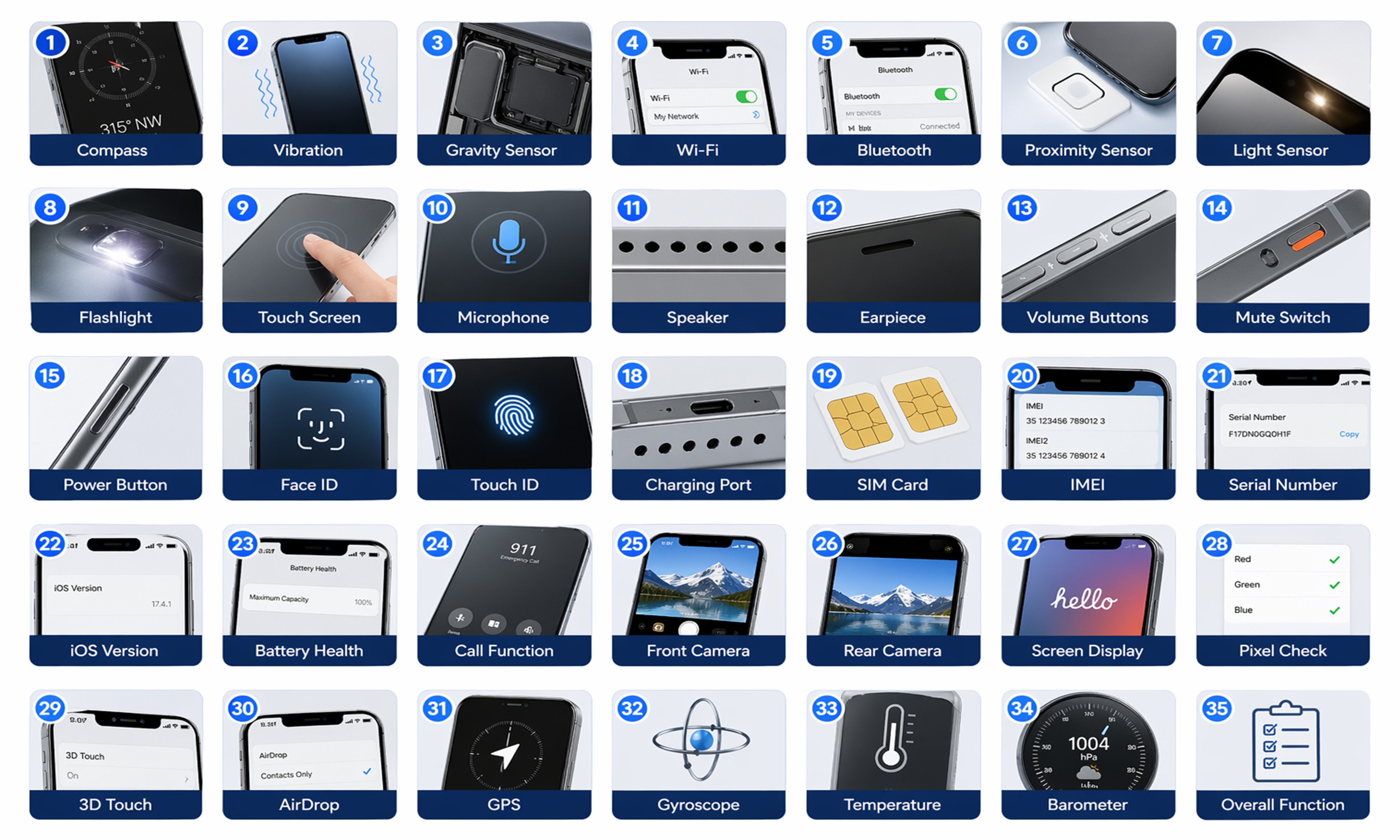 Factory unlocked wholesale iPhone models arranged for grading and diagnostic inspection